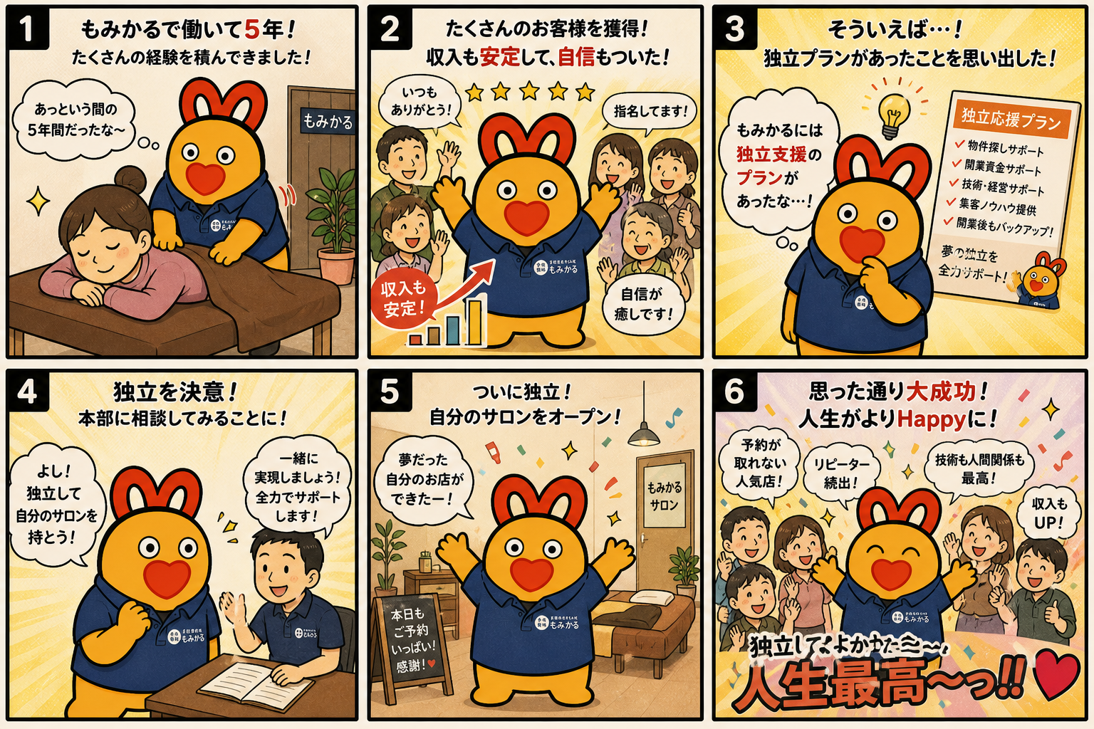 もみかるで5年経験を積んだ後にベッドパートナー独立で自分のサロンをオープンする6コマ漫画