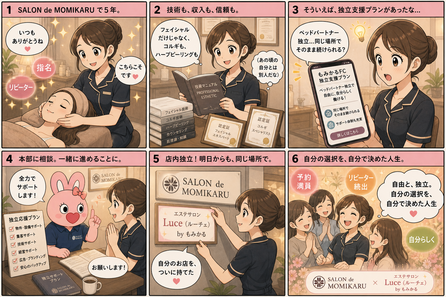 SALON de MOMIKARU で5年経験を積んだエステティシャンが、店内独立で自分のサロンをオープンする6コマ漫画